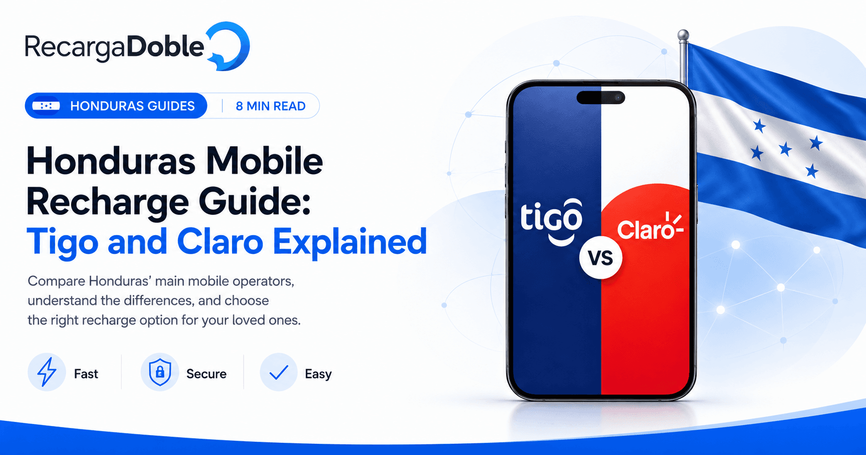 Image describing Honduras Mobile Recharge Guide: Tigo and Claro Explained